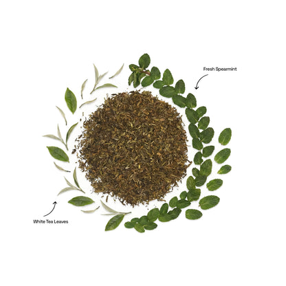 The Star Gazer (White Tea with Spearmint to unwind your thoughts)