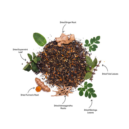 The Wellness Guru (Ayurvedic Herbal Blend to Detox the Body)